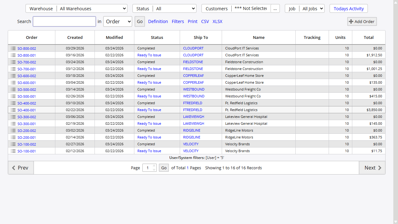 Shipping Dashboard